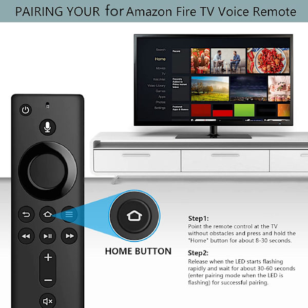 Fire TV Stick fjärrkontroll - 2020 års utgåva