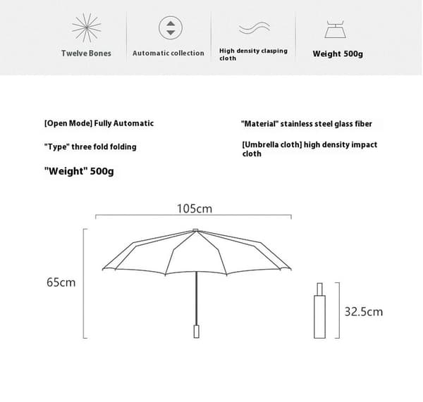 Hopfällbart Stormparaply - Paraply - Automatiskt - Snösäkert - Hopfällbart Paraply - Extra Starkt - 12 Ribbor - Starkt Grepp