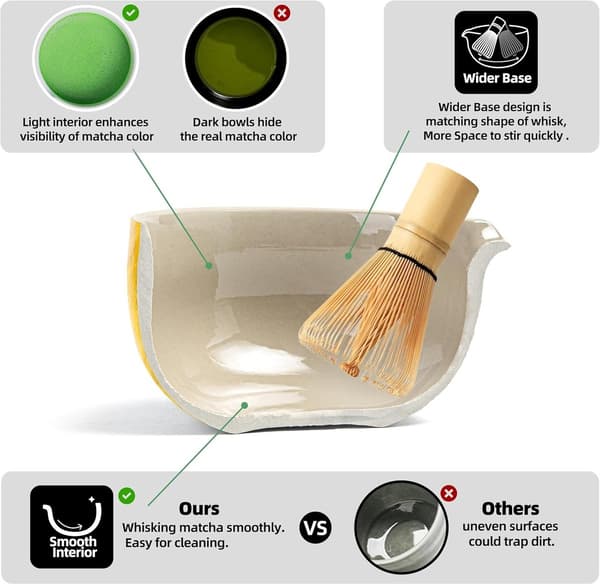 Matcha set - 7 delars matcha startkit - Matcha visp av bambu, sked, matcha visphållare, premium Matcha set