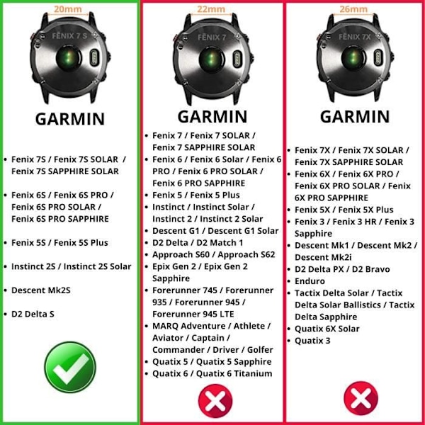 Armband för Garmin Fenix 7S - Fenix 6S - Fenix 5S - Instinct 2S - Descent Mk2S - D2 Delta S - Silikon Svart 20mm QuickFit Phonillico®
