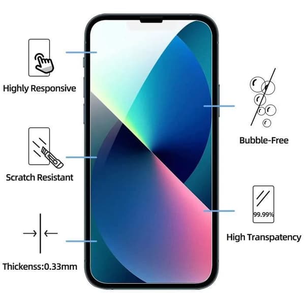 Tempered Glass for iPhone 14 PLUS [Pack 2] Screen Protection Film Phonillico® Transparent