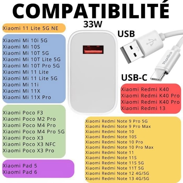 Snabb Laddare 33W + USB USB-C Kabel för Xiaomi 13-12-Redmi Note 13-Redmi Note 12-Poco M4 PRO-Poco X5-Mi 11 Lite-Pad 6 Phonillico® Vit