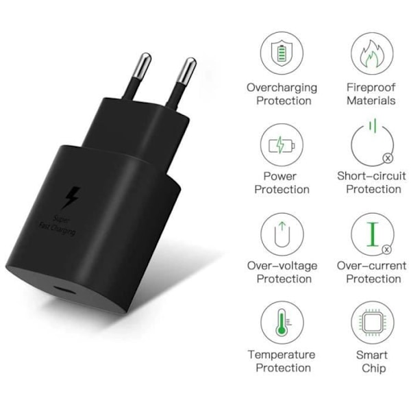 Snabbladdare 25W + USB-C till USB-C-kabel för Samsung A13 4G-A23-A33 5G-A53 5G-A73 5G-A52-A52 5G-A52s 5G-A72-A72 5G Phonillico® Svart