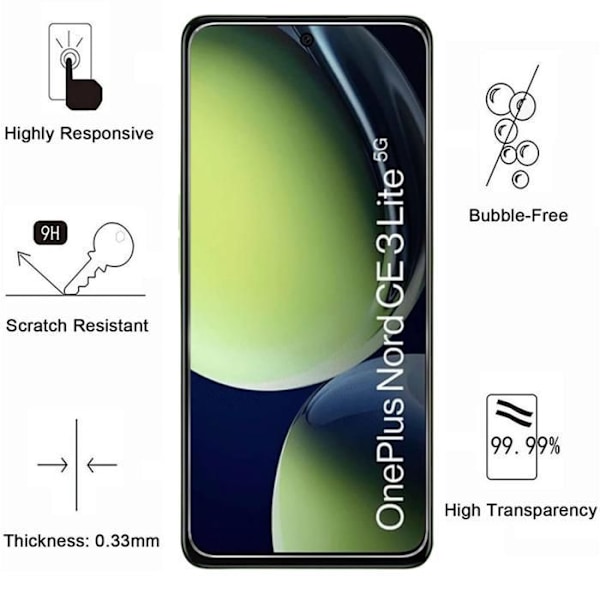 OnePlus Nord CE 3 LITE 5G: Panssarilasi [Paketti 4] Näytön Suojakalvo Phonillico® Transparent
