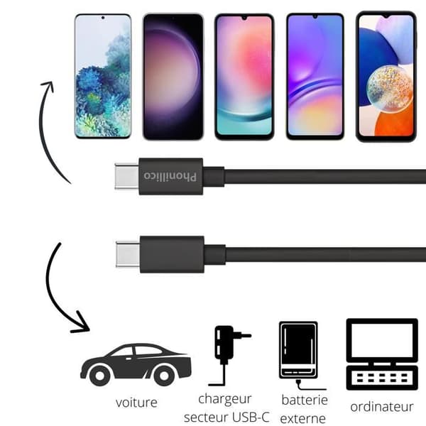 Lot 2 Kablar 20cm USB-C USB-C Svart för Samsung Galaxy NOTE 8 / NOTE 9 / NOTE 10 Phonillico® Svart