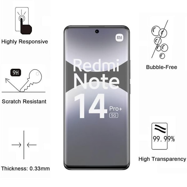 Härdat Glas för Xiaomi Redmi Note 14 PRO PLUS 5G och Kamera Skydd [Pack 2] Film Glas Skydd Phonillico® Transparent
