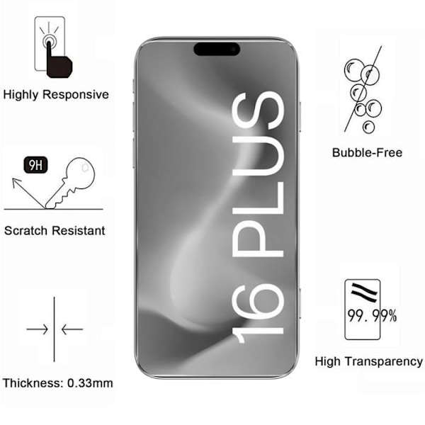 Kalvo Karkaistu Lasista - Phonillico® - iPhone 16 Plus - Pakka 2 - Naarmunkestävä - Läpinäkyvä Transparent