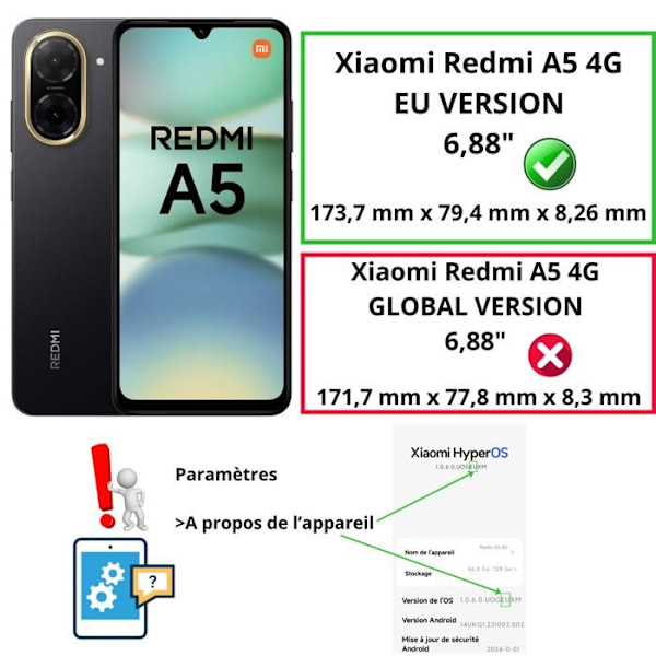 Coque til Xiaomi Redmi A5 4G (EU Version) - Antichok Beskyttelse TPU Blød Transparent Phonillico® Transparent