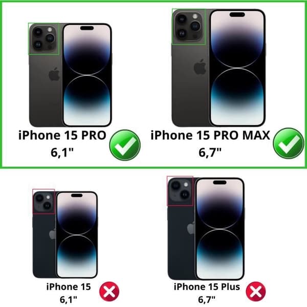 Kameraskydd - Phonillico - iPhone 15 PRO / PRO MAX - Härdat Glas - 2-Pack - Rep resistant Transparent