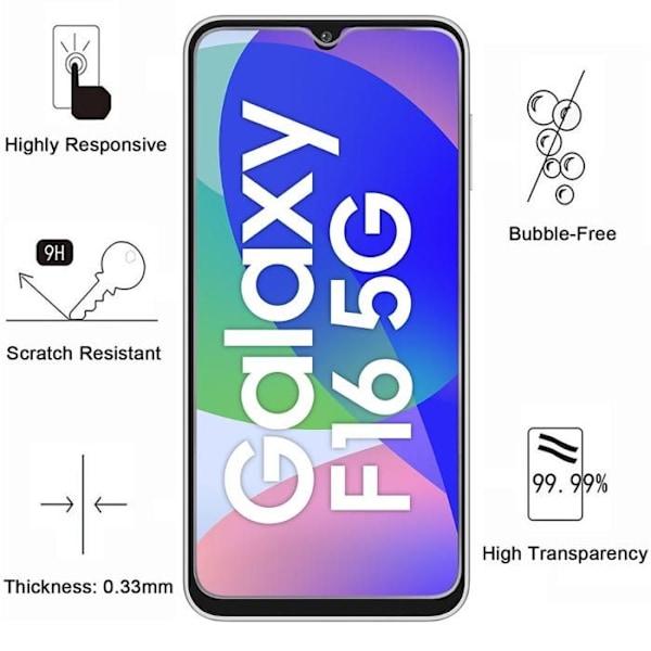 Karkaistu lasi - Phonillico® - Samsung Galaxy F16 5G - Paketti 2 - Naarmunkestävä - Läpinäkyvä Transparent
