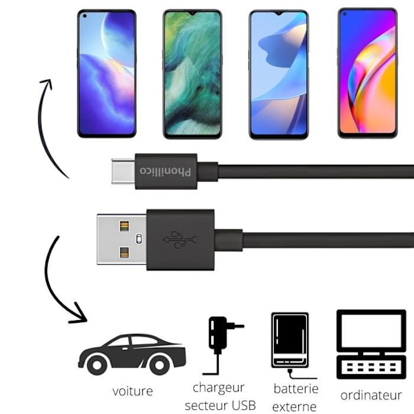Kaapeli 20cm USB-C Musta OnePlus Nord / Nord N100 / Nord N10 5G / Nord CE 5G / Nord N200 5G / Nord 2 5G Phonillico® Svart