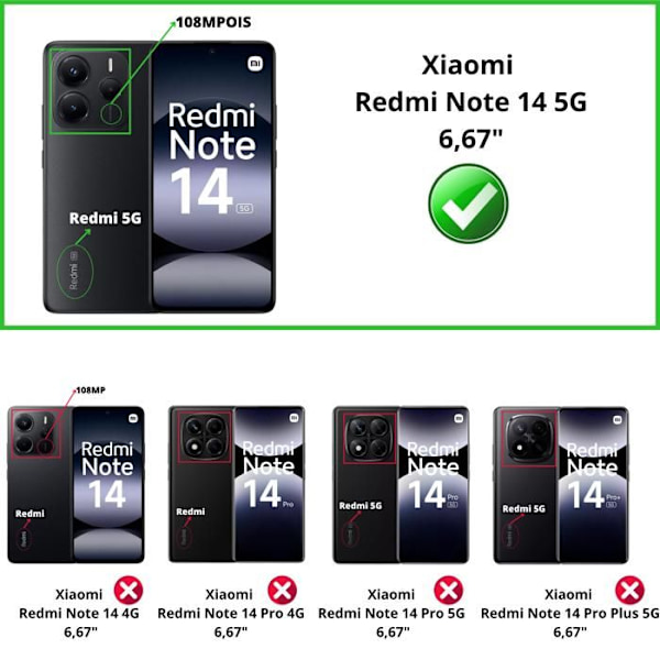 Suojakalvo Kamera - Phonillico® - Xiaomi Redmi Note 14 5G - 2 kpl - Karkaistu Lasi - Läpinäkyvä Transparent