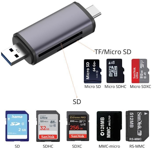 Kortläsare - Ej specificerat - USB-C - Kompatibel med OTG - Svart - Multifunktionell
