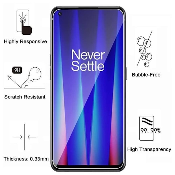 Valmistettu lasi OnePlus Nord CE 2 5G [Pakkaus 2] Näytönsuojakalvo Phonillico® Transparent