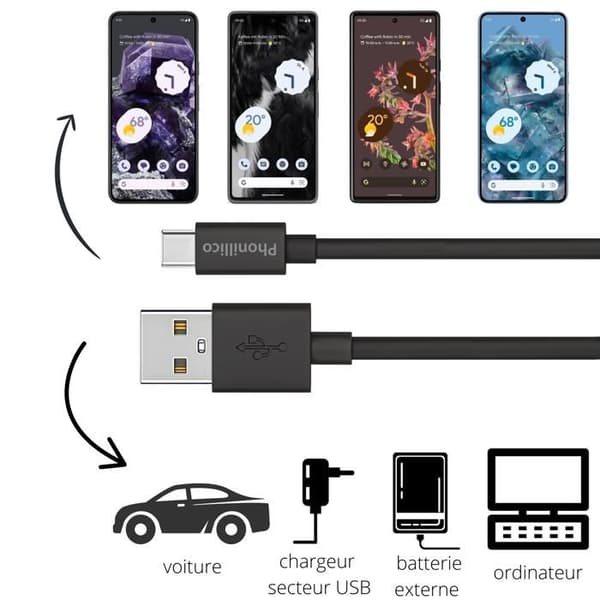Erä 2 Kaapelit 20cm USB-C Musta Google Pixel 6 / Google Pixel 6 Pro Phonillico® Svart