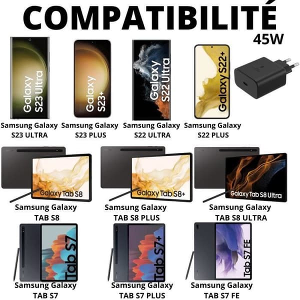 Lynoplader Hurtig 45W til Samsung Galaxy S23 ULTRA - S23 PLUS - S23+ Phonillico®