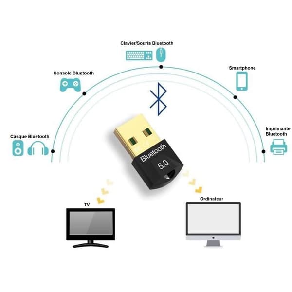 Bluetooth Dongle USB - Phonillico - Bluetooth 5.0 - Kompatibel med Windows 11-7 - Hurtig transmission