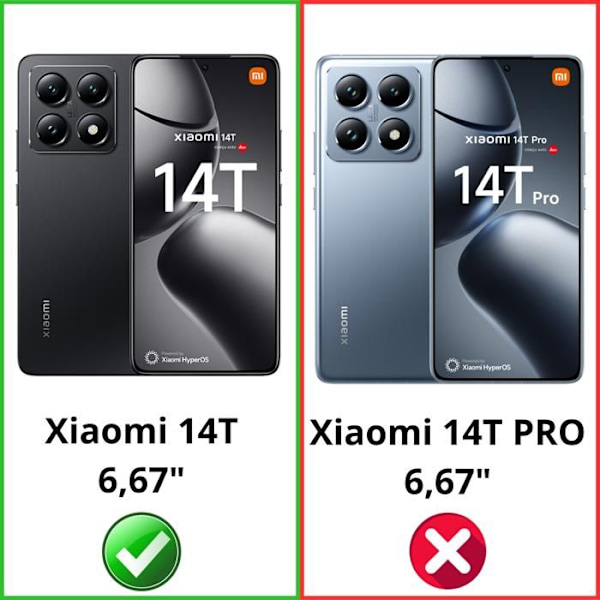 Hærdet Glas - Phonillico® - Xiaomi 14T - Pakke 2 - Skærmbeskyttelse - Kamerabeskyttelse Transparent