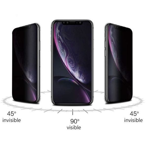 Skyddfilm - Phonillico® - iPhone XR - Pack om 3 - Svart - Antispion - Repellent mot repor Svart