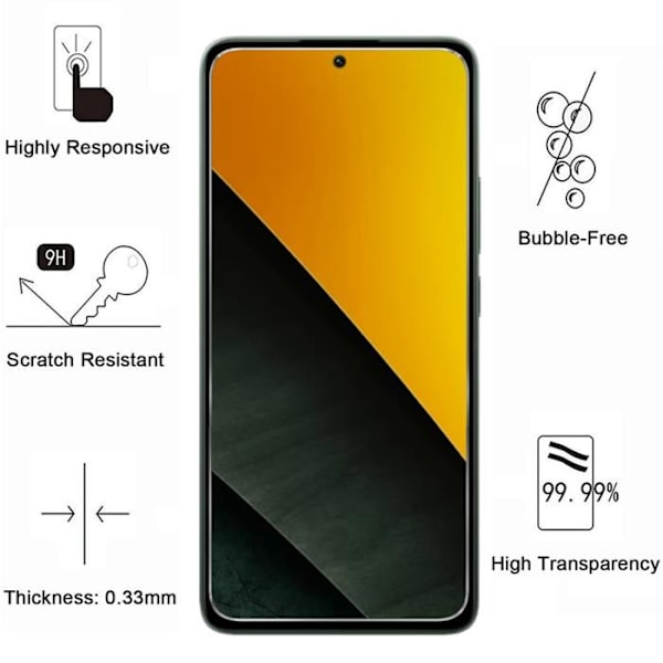 Härdat Glas - Phonillico® - Xiaomi Poco M7 Pro 5G - Paket med 4 - Repbeständig - Skärmskydd Transparent