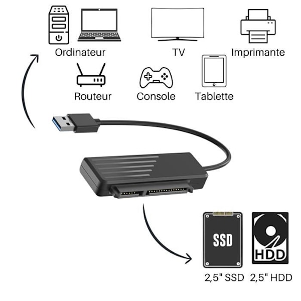 USB 3.0 til SATA-adapter - PHONILLICO - HDD/SSD 2,5" - Plug&Play - Kompatibel med Windows/Mac/Linux