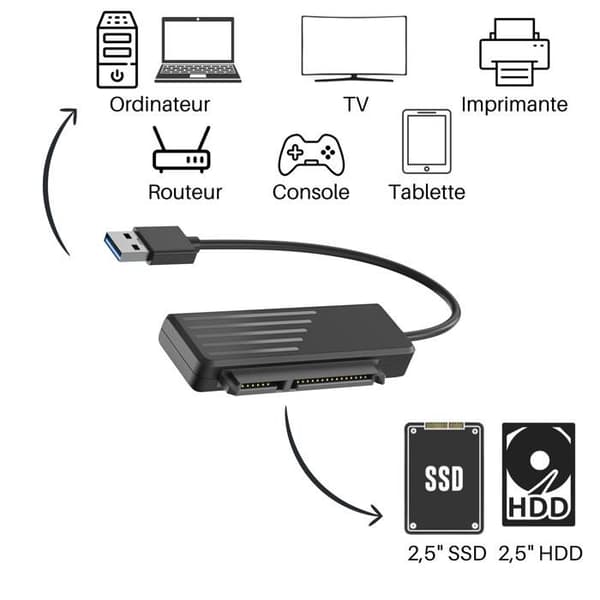 USB 3.0 til SATA-adapter - Ubeskreven - HDD/SSD 2,5" - Plug&Play - Kompatibel med Windows/Mac/Linux