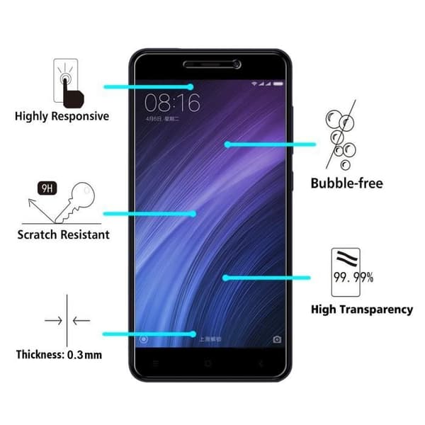 Verkantskydd Xiaomi REDMI 4A - [Paket 2] Ultra Resistenta Skyddsglas [Phonillico®]