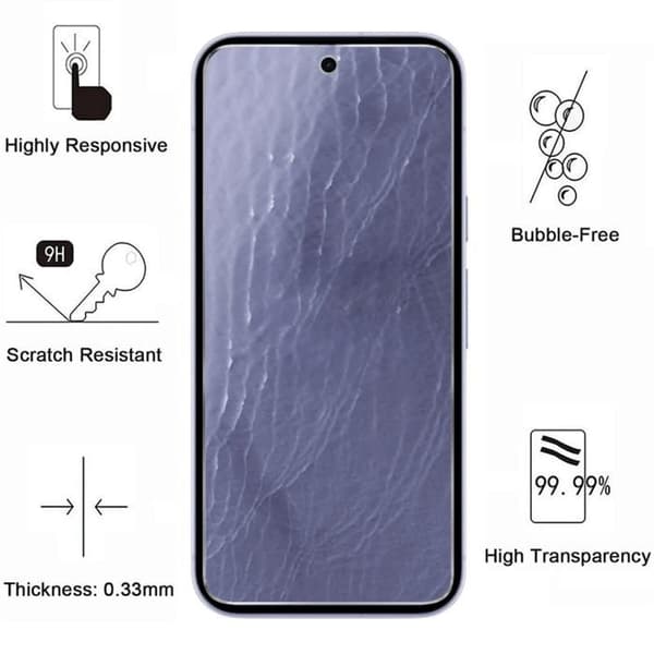 Karkaistu lasi Google Pixel 11 / Pixel 11 Pro [Pakkaus 2] Näytönsuojakalvo Phonillico® Transparent