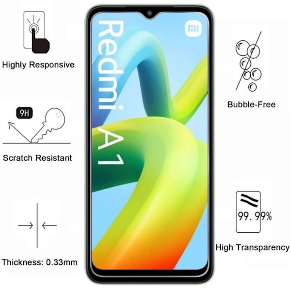 Coque til Xiaomi Redmi A1 og 2 Tempered Glass Skærmbeskyttelsesfilm Phonillico®