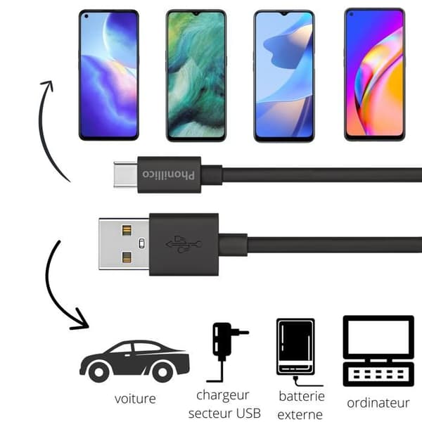 Parti 2 Kabler 20cm USB-C Sort til Realme Narzo 20 / Narzo 30 5G / Narzo 30A Phonillico® Svart
