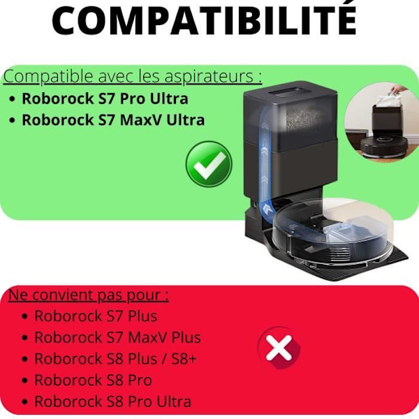 Pack tillbehör + dammsugarpåse för Roborock S7 Pro Ultra / S7 MaxV Ultra - Påsar/Filtar/Mopp/Borstar/Rullar Phonillico®