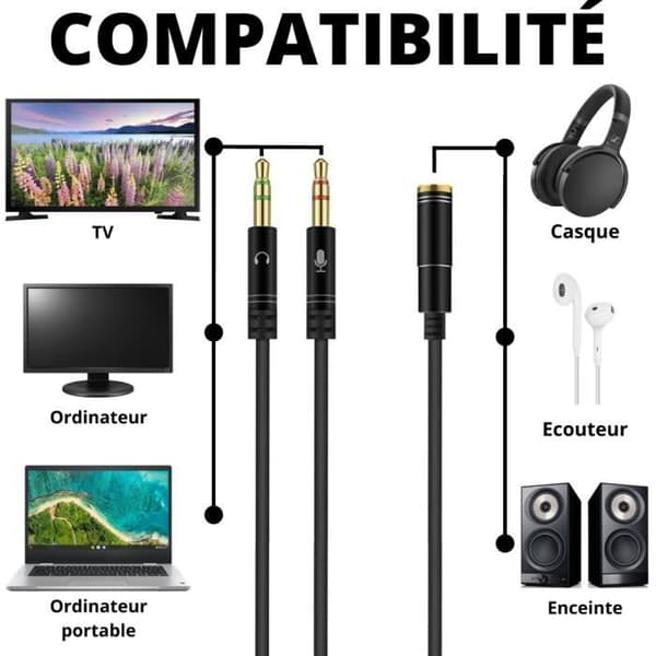 Adapter til mikrofon headset, stereo audio kabel, 3,5 mm hun til 2 han split til computer-hovedtelefon-højttaler Phonillico®