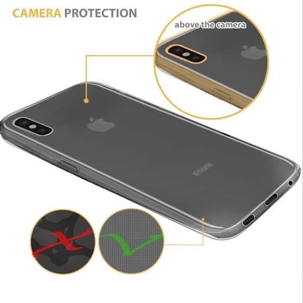 Coque kompatibel med iPhone X - TPU Integralt Fuld Silikone Transparent Phonillico® Transparent