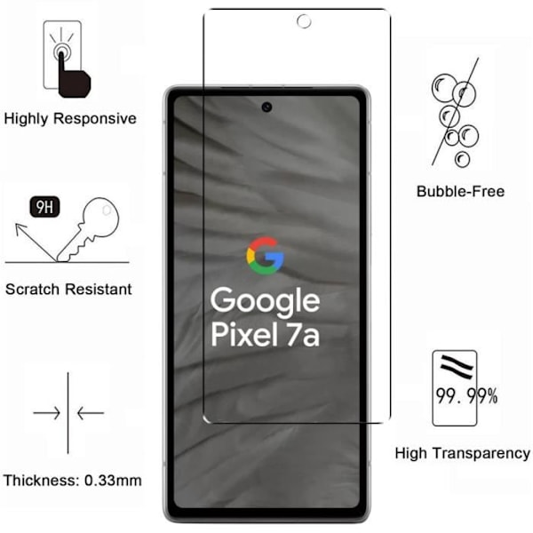 Härdat glas för Google Pixel 7a och kameraskydd [Pack 2] Filmglas skydd Phonillico®
