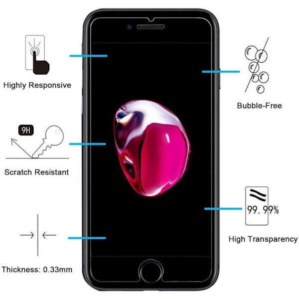 Fodral för iPhone SE 2022 och 2 Härdat Glas - Skydd av Mjukt Silikon Film för Skärm Skydd Phonillico® Transparent