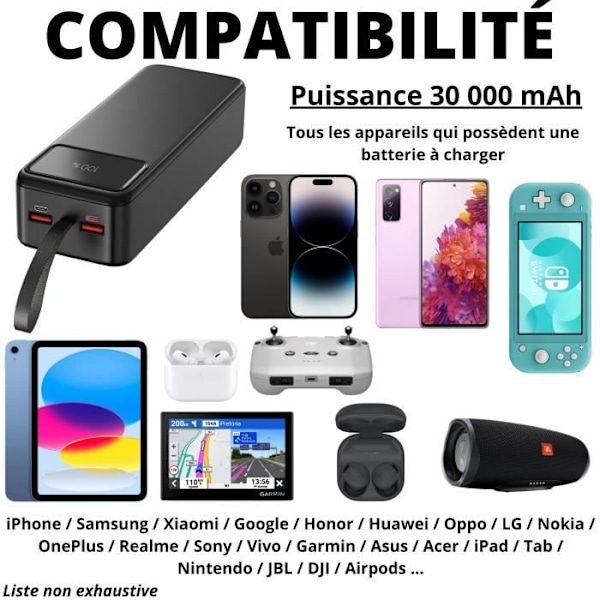 Externt batteri 30000mAh USB USB-C micro-USB Snabbladdning LED-skärm Phonillico®