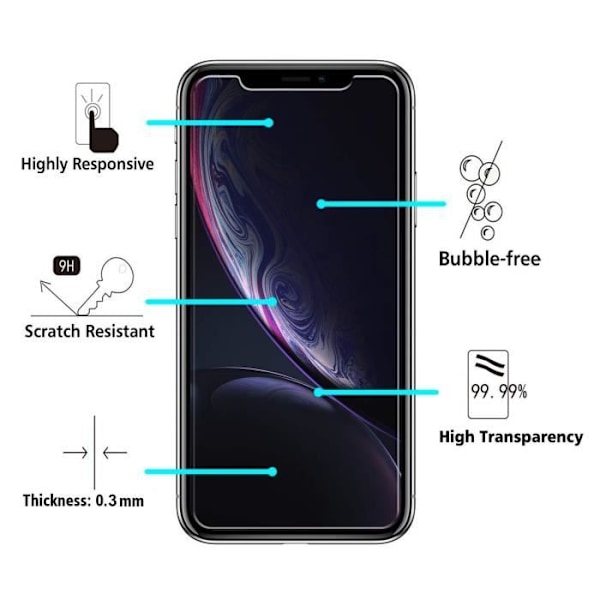 Härdat glas för Apple iPhone 11 [Pack 3] Ultra hållbart skydd för skärmen [Phonillico®]