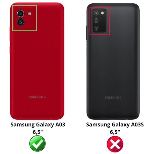 Coque til Samsung A03 og 2 hærdede glas skærmbeskyttelse Phonillico® Transparent