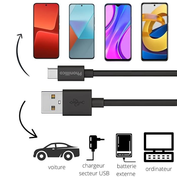 Lot med 2 kabler 20 cm USB-C sort til Xiaomi REDMI NOTE 9 / NOTE 9 PRO / NOTE 10 / NOTE 10 PRO Phonillico® Svart