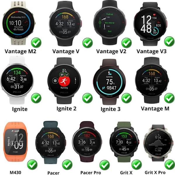 Lader 12W Kompatibel med Polar Vantage M2/Vantage V3/Vantage V2/Ignite 3/Ignite 2/Grit X/Pacer/M430 Phonillico® Svart