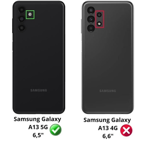 Fodral för Samsung Galaxy A13 5G och 2 härdade glas skydd för skärm Phonillico® Transparent