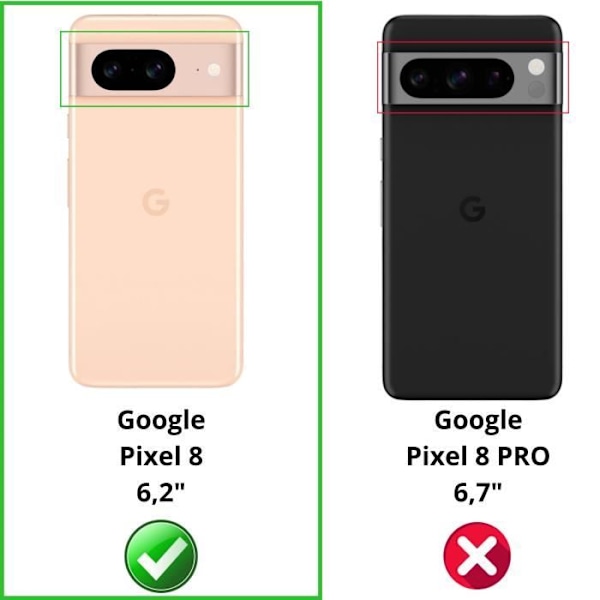 Näyttösuoja ja kamera - Phonillico - Google Pixel 8 - Paketti 2 - Karkaistu lasi - Naarmuuntumaton Transparent, svart
