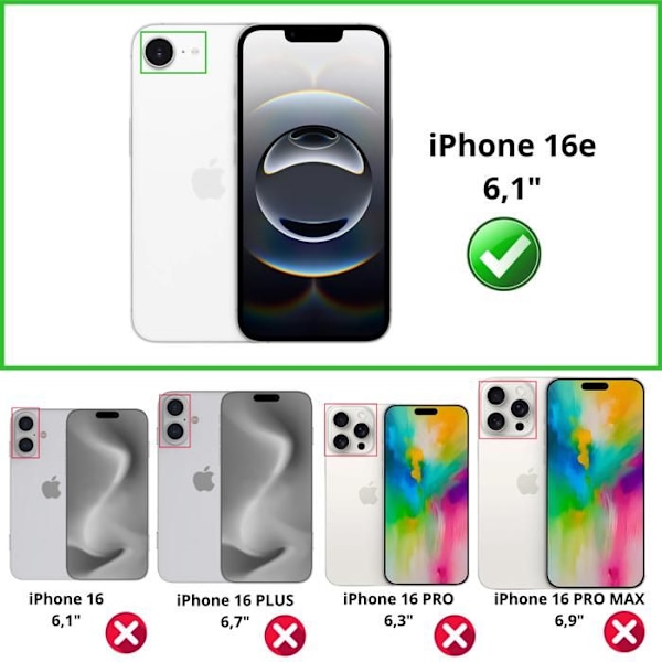 Skyddskamera - Phonillico® - iPhone 16e - Paket med 2 - Härdat glas - Repbeständig Transparent