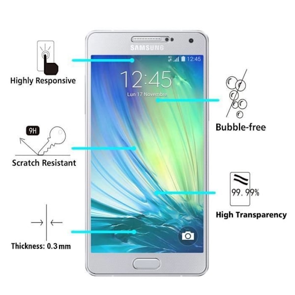 Näyttösuojakalvo - Phonillico® - Samsung Galaxy A5 2015 A500 - 3 kpl - Erittäin kestävä - Musta