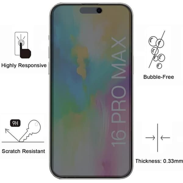 Hærdet Glas til iPhone 16 PRO MAX [Pakke 4] Sort Antispy Skærmbeskyttelse Phonillico® Svart