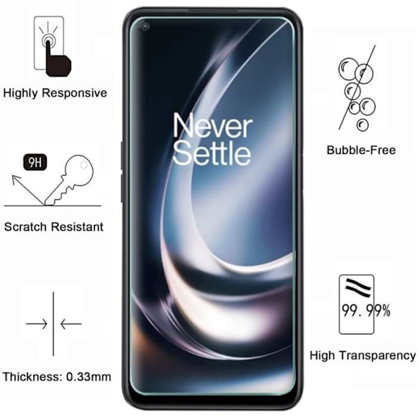 OnePlus Nord CE 2 Lite 5G:ssä käytettävä Tempered Glass [2 kappaleen pakkaus] Näytönsuojakalvo Phonillico® Transparent