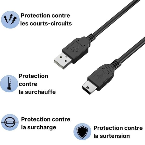 Kaapeli Panasonic DMC-FT5-FS9/DMC-FT1/DMC-FT10/DMC-FT2/DMC-FT20 - MINI USB/USB 2.0 Musta 1 Meteri Phonillico® Svart