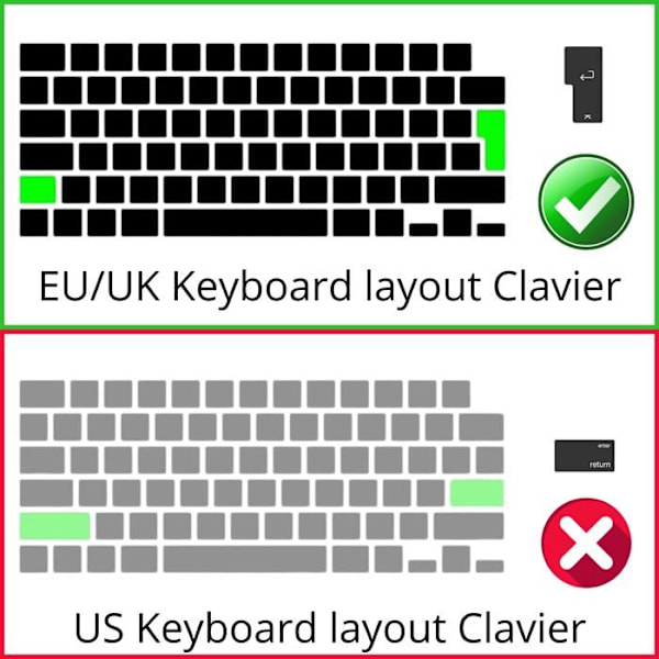 Skydd för tangentbord för Macbook Air 13 (13,3) - Transparent silikon tangentbord AZERTY EU-layout Phonillico