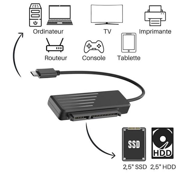 USB-C till SATA-kabel - Phonillico® - HDD/SSD 2,5" - Plug&Play - Kompatibel med Windows/Mac/Linux - Svart