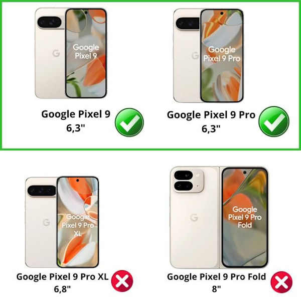 Coque Antichock för Google Pixel 9 / Pixel 9 Pro - Transparent TPU-skydd Phonillico® Transparent